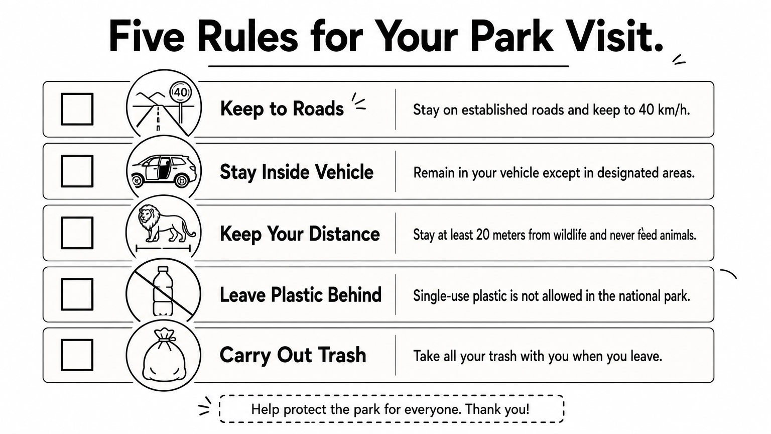 A checklist of five national park rules, from keeping to roads to carrying out all trash.