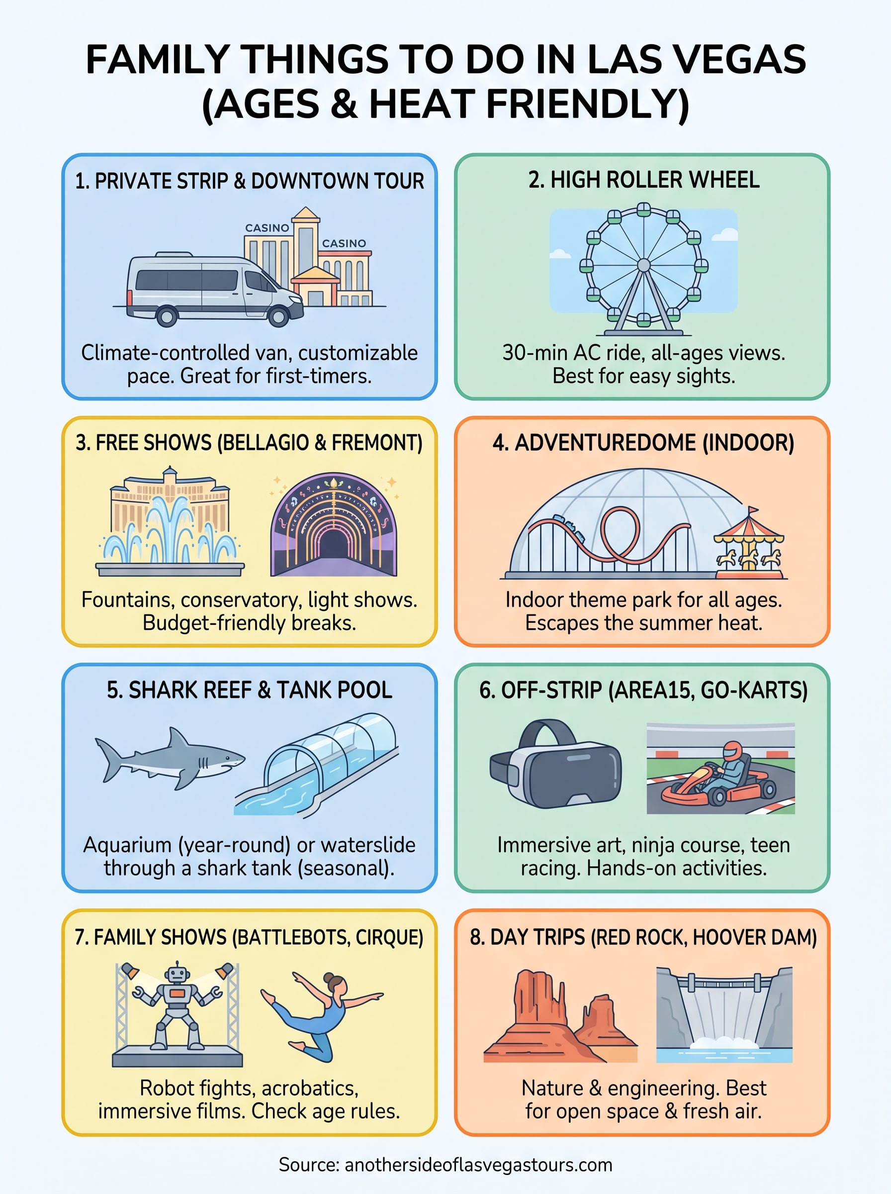 things to do in las vegas with family infographic