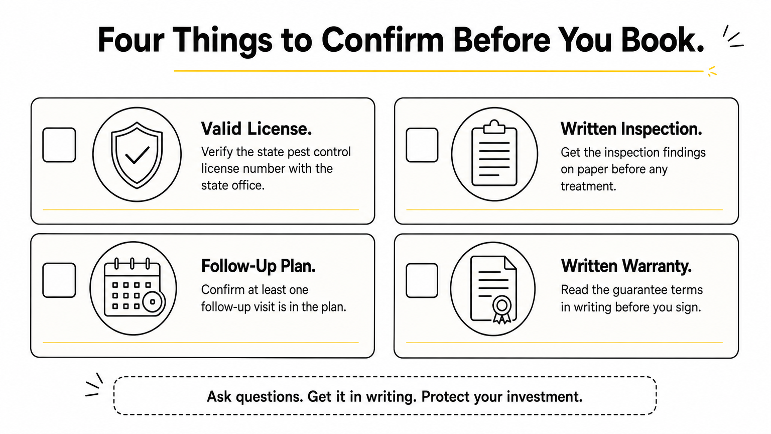 Four numbered checklist items for confirming a bed bug exterminator before booking.