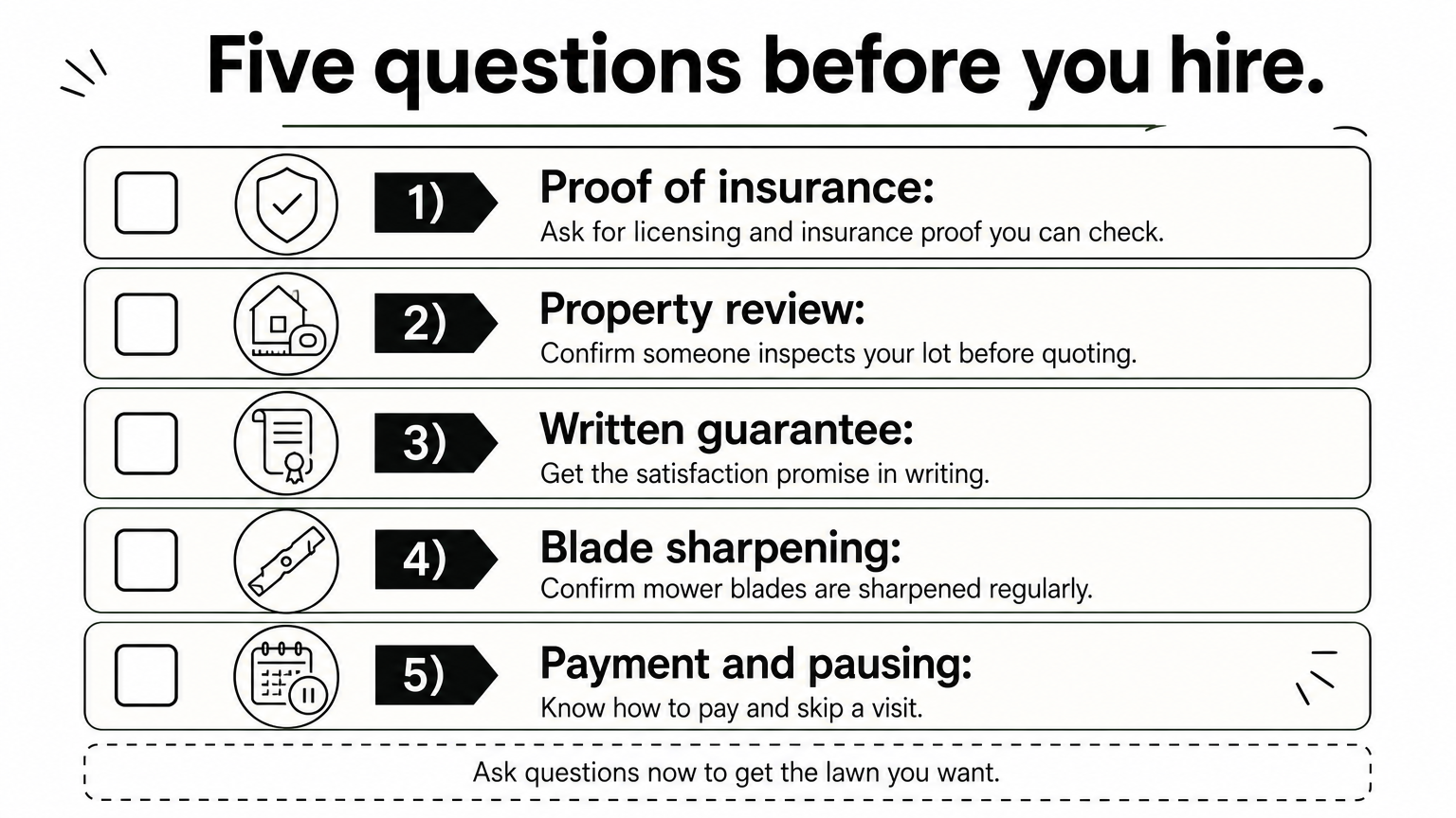 A checklist of five questions to ask a lawn company about insurance, property review, guarantees, blade sharpening, and payment.