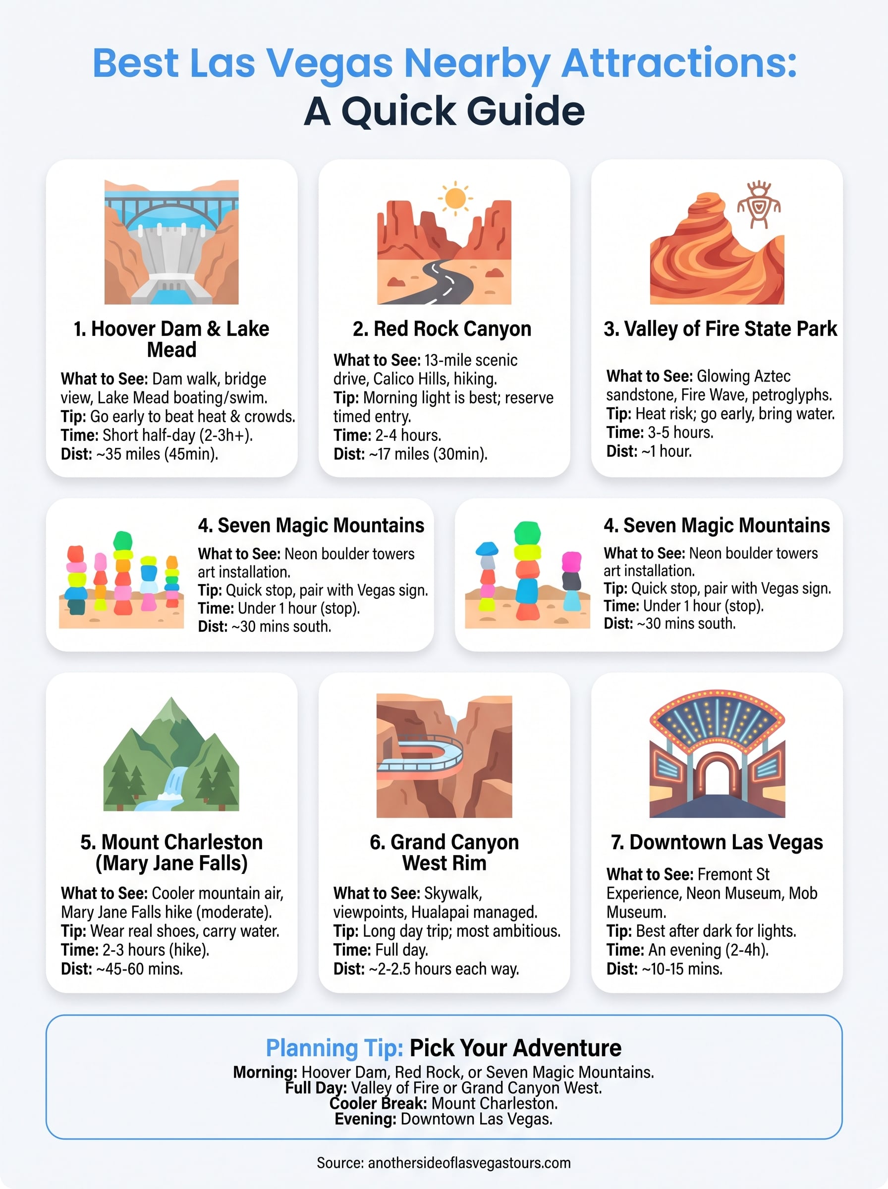 las vegas nearby attractions infographic