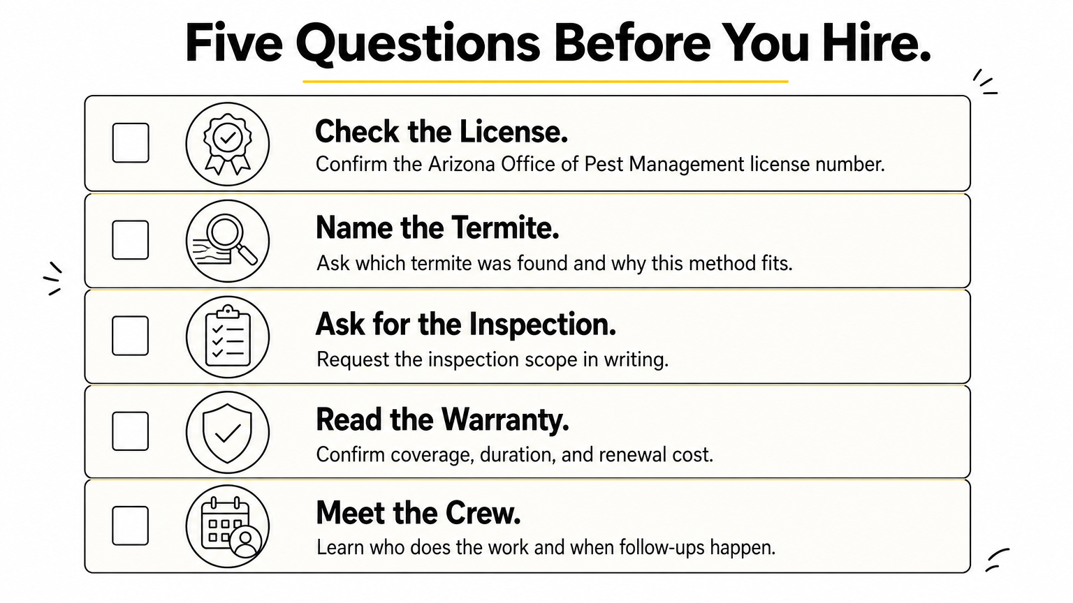 Checklist infographic listing five questions to ask a termite company before hiring, each with a small icon.