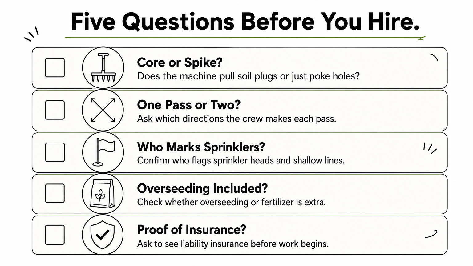 A checklist infographic lists five questions to ask lawn aeration crews before hiring them.