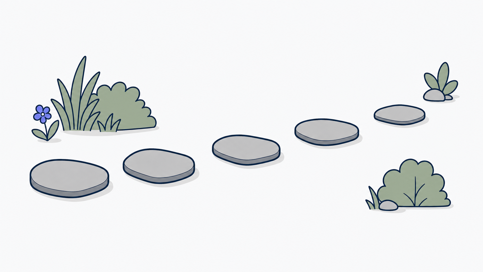 Five stepping stones along a path, with the gaps between them growing wider.