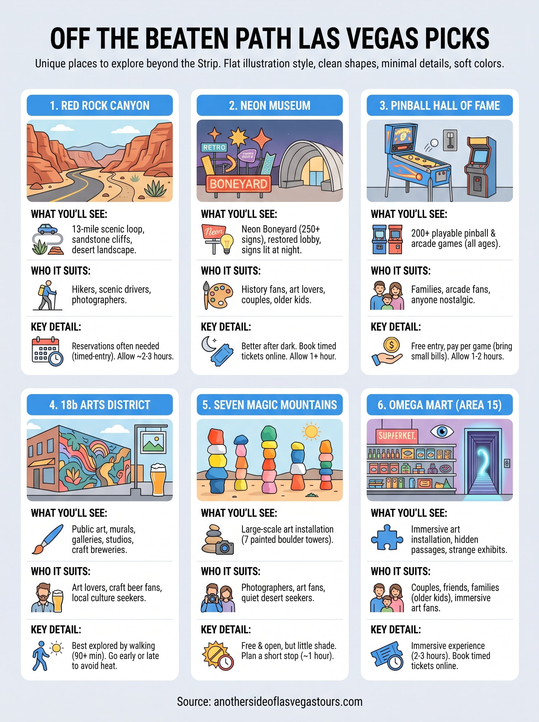 off the beaten path las vegas infographic