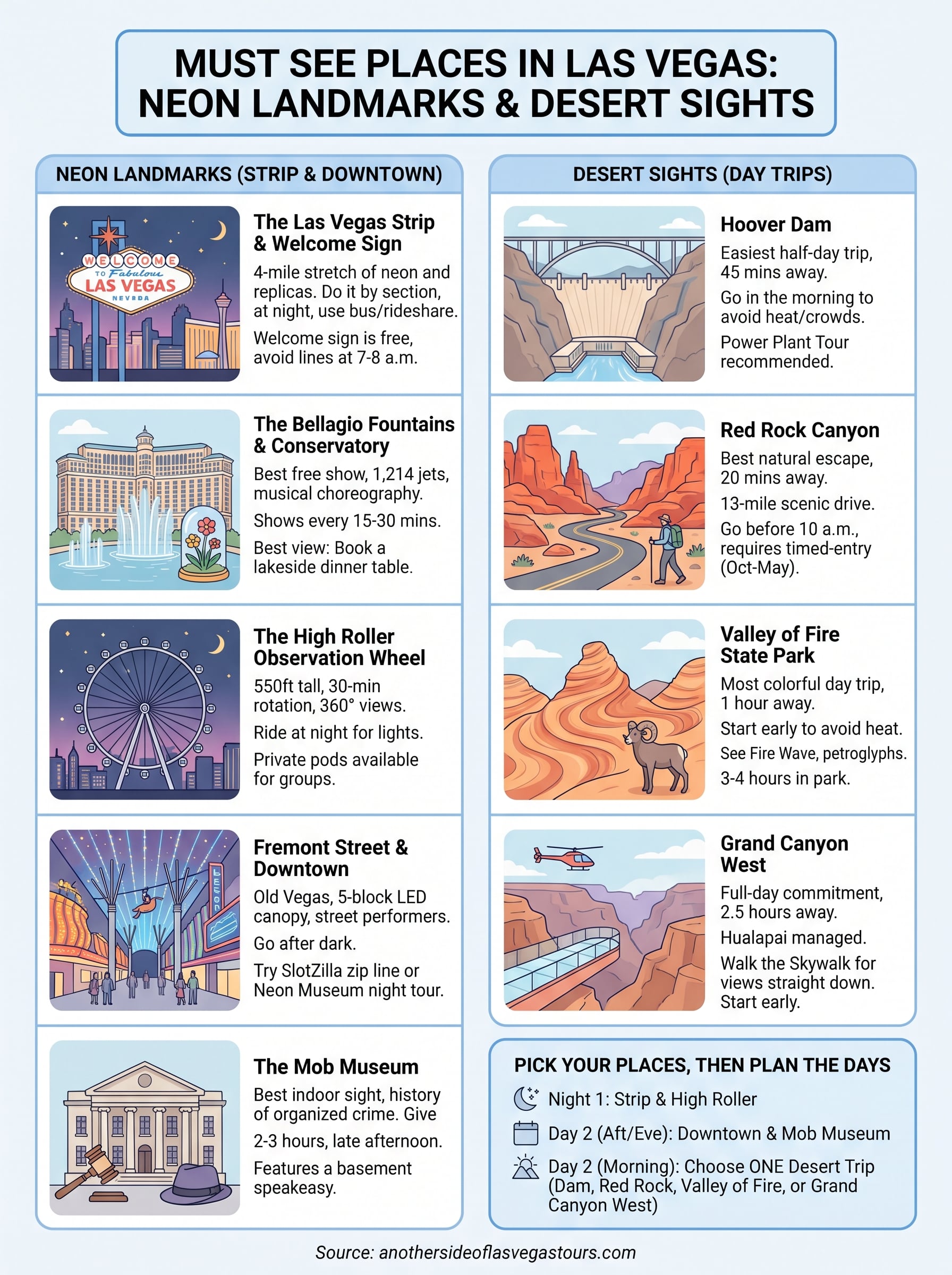 must see places in las vegas infographic