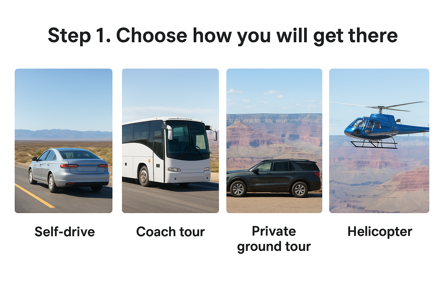 Step 1. Choose how you will get there