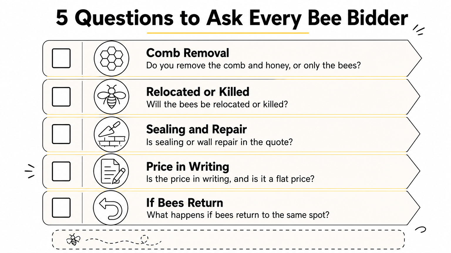 A checklist of five questions to ask before hiring a bee removal company.