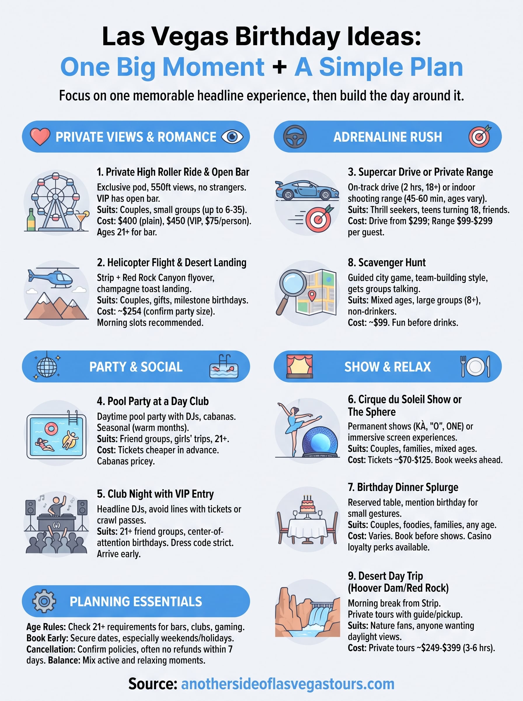 las vegas birthday ideas infographic