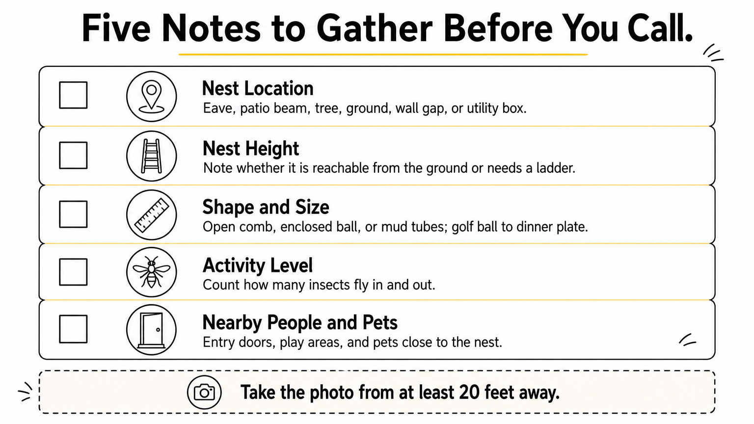 Checklist of five details to note about a wasp nest before calling a pest control company.