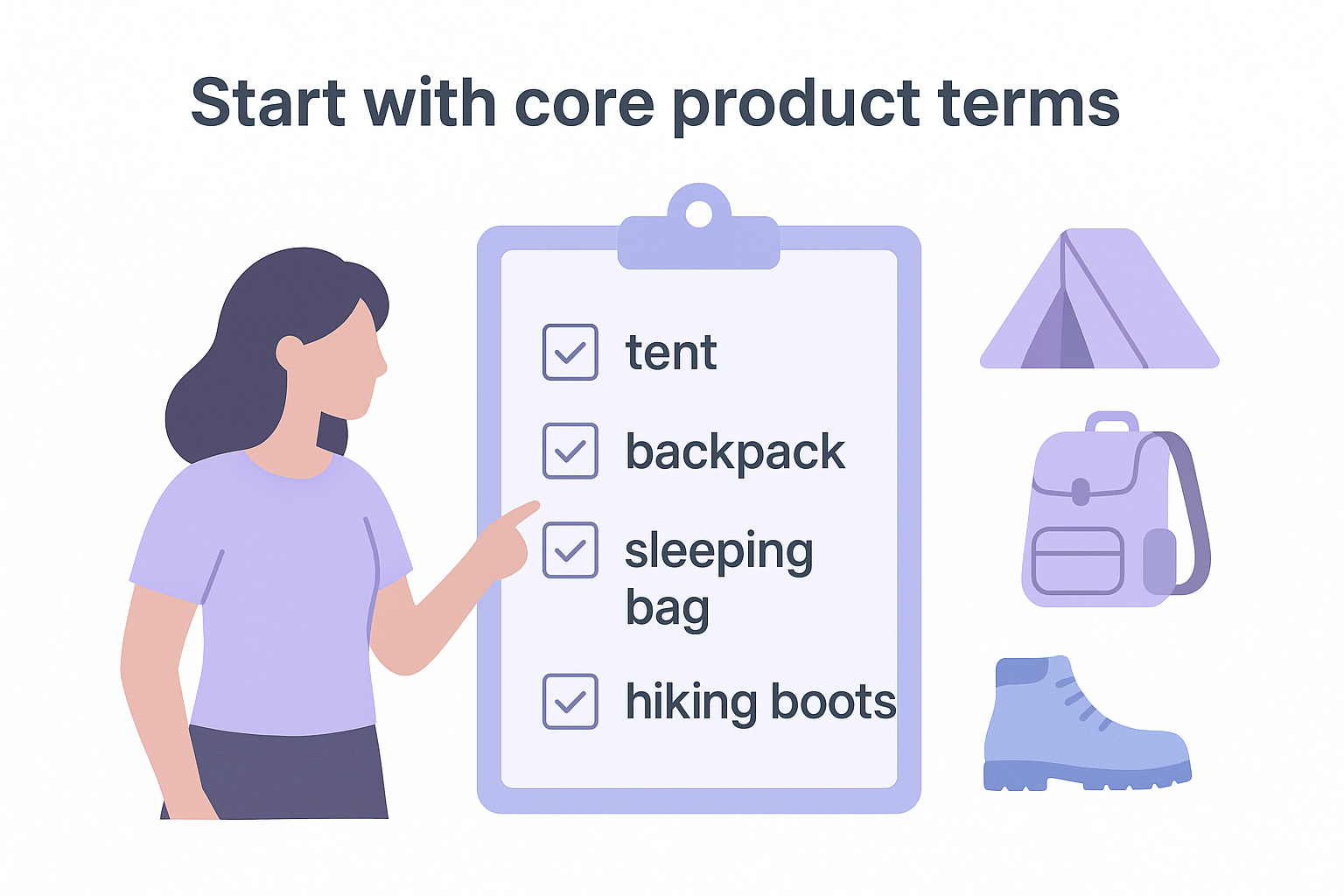 Start with core product terms