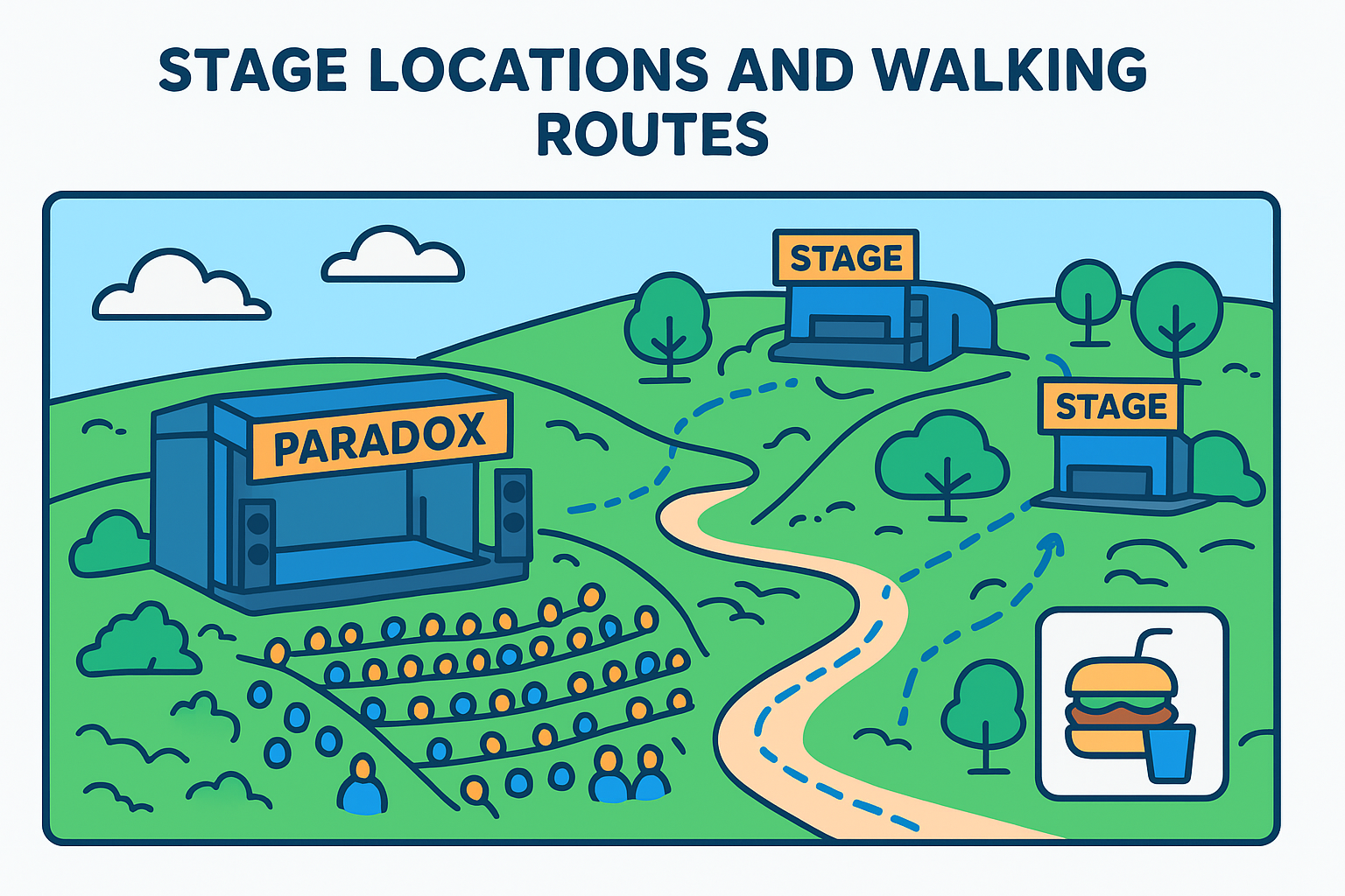 Stage locations and walking routes