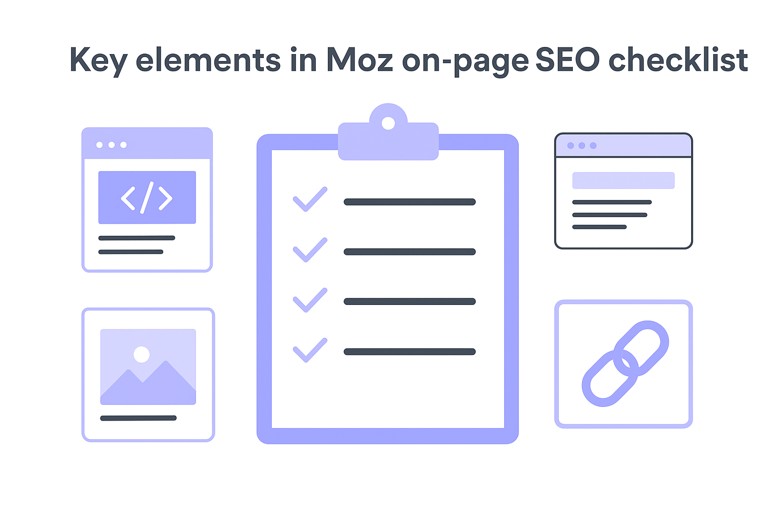 Key elements in Moz on-page SEO checklist