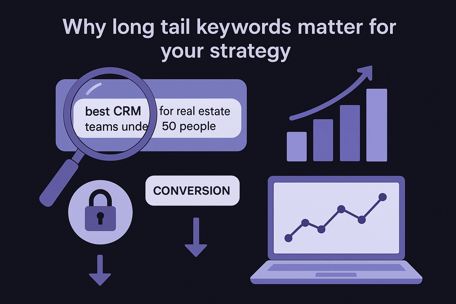 Why long tail keywords matter for your strategy