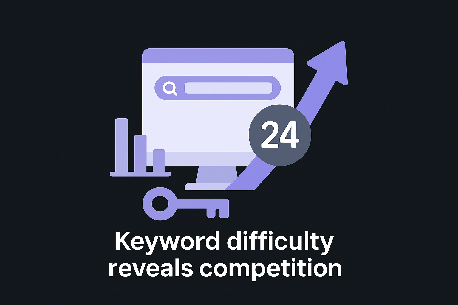 Keyword difficulty reveals competition