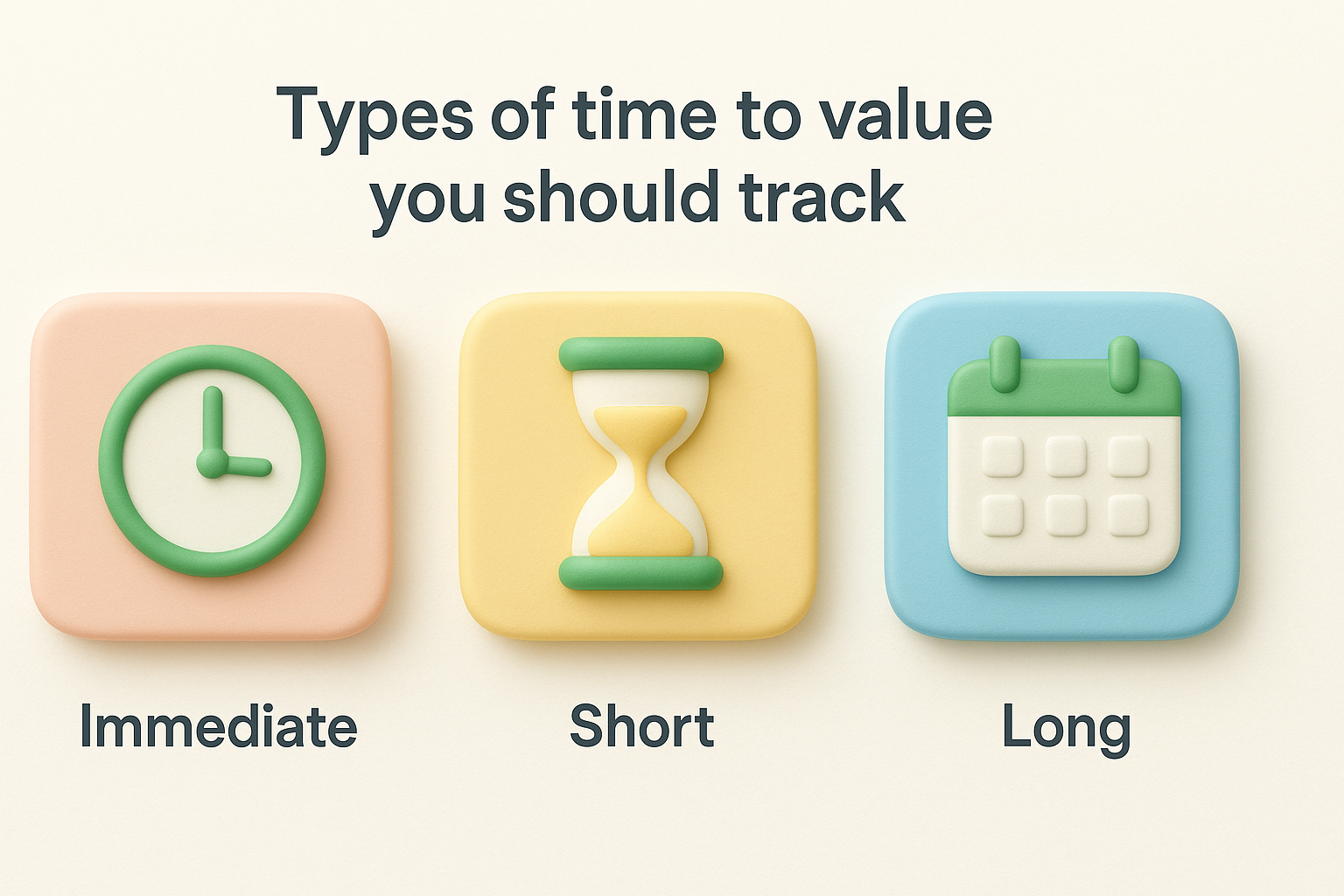 Types of time to value you should track