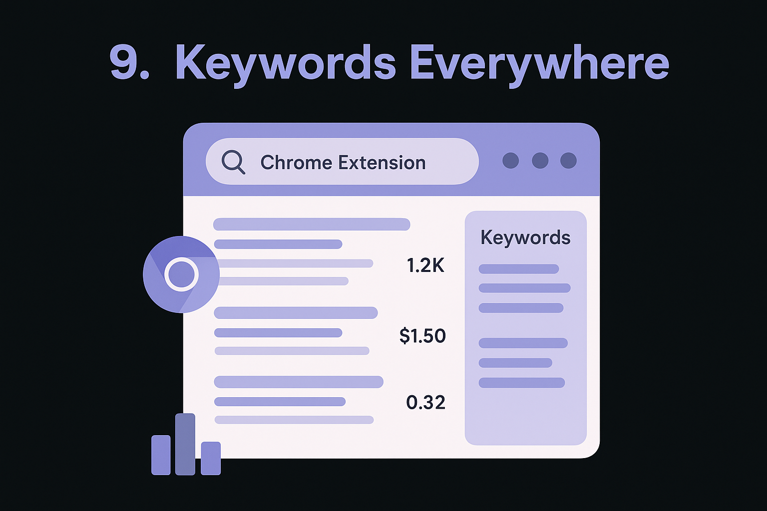 9. Keywords Everywhere