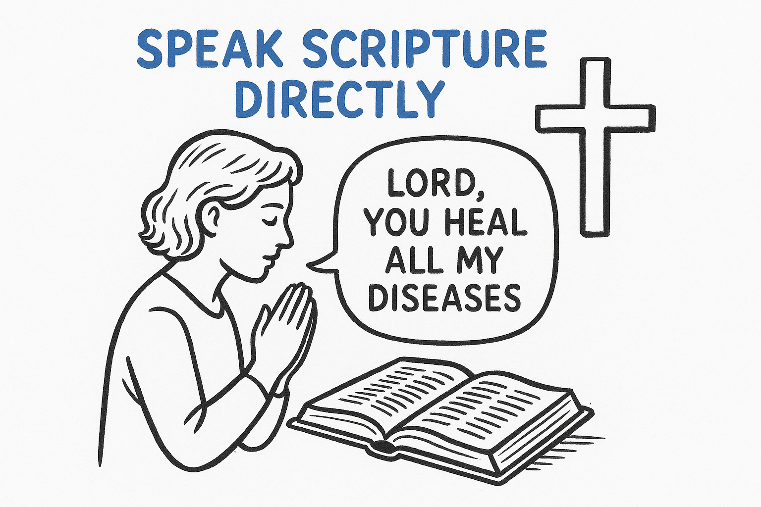 Speak Scripture directly
