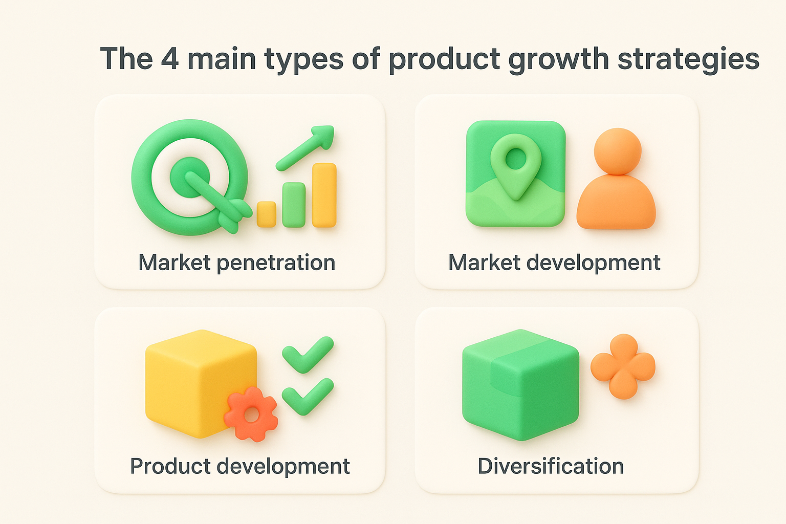 The 4 main types of product growth strategies
