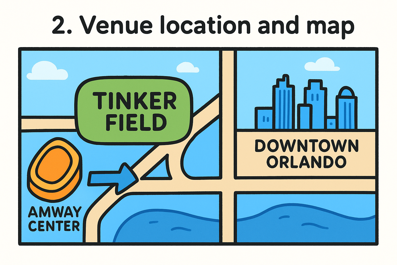 2. Venue location and map