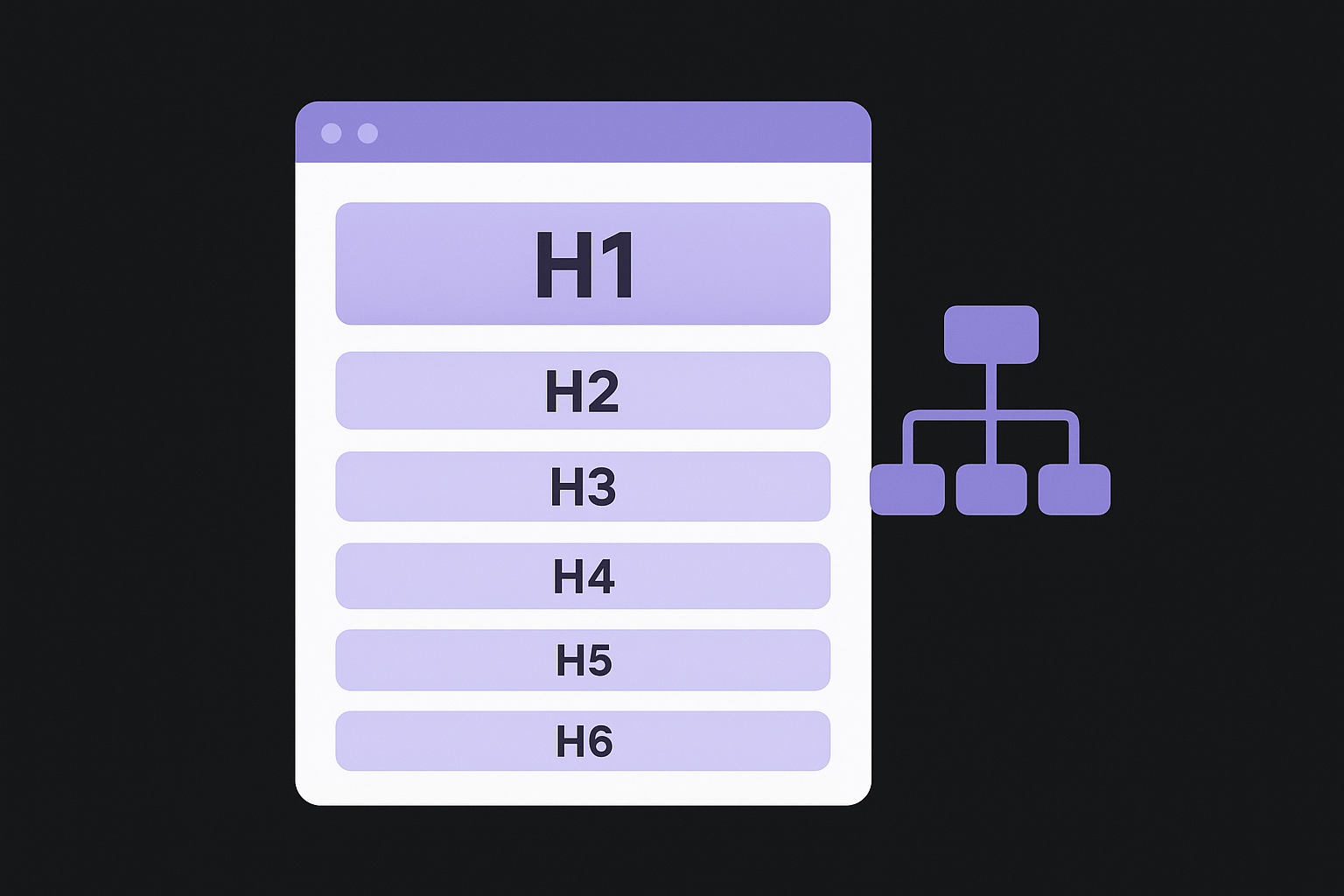 Creating a logical hierarchy with H1-H6