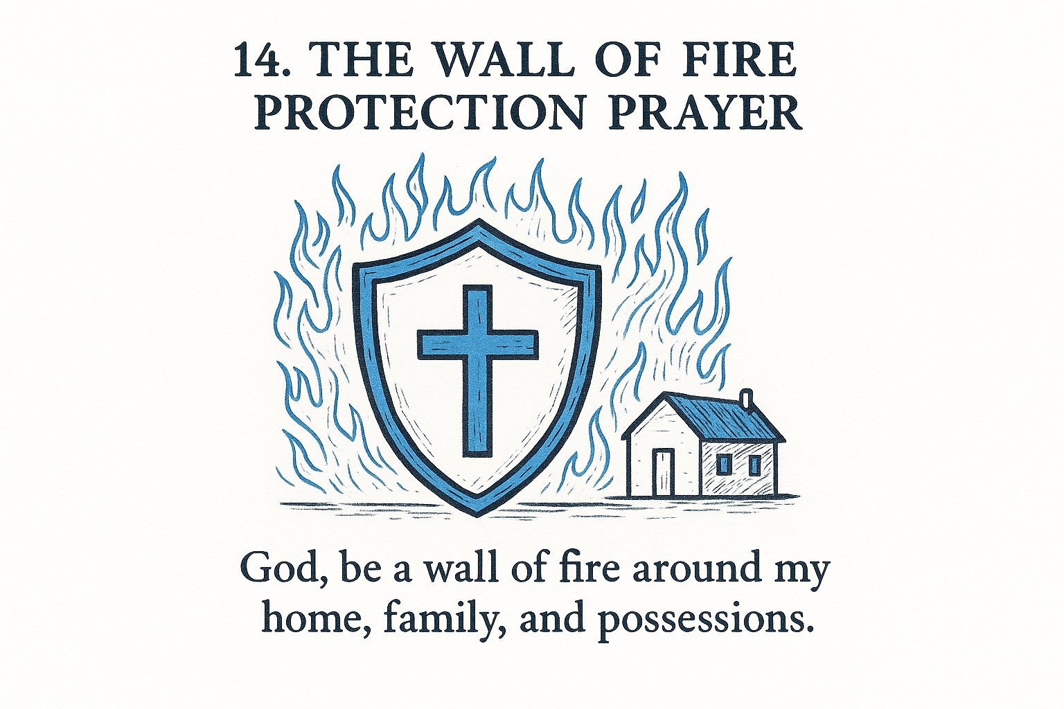 14. The Wall of Fire Protection Prayer
