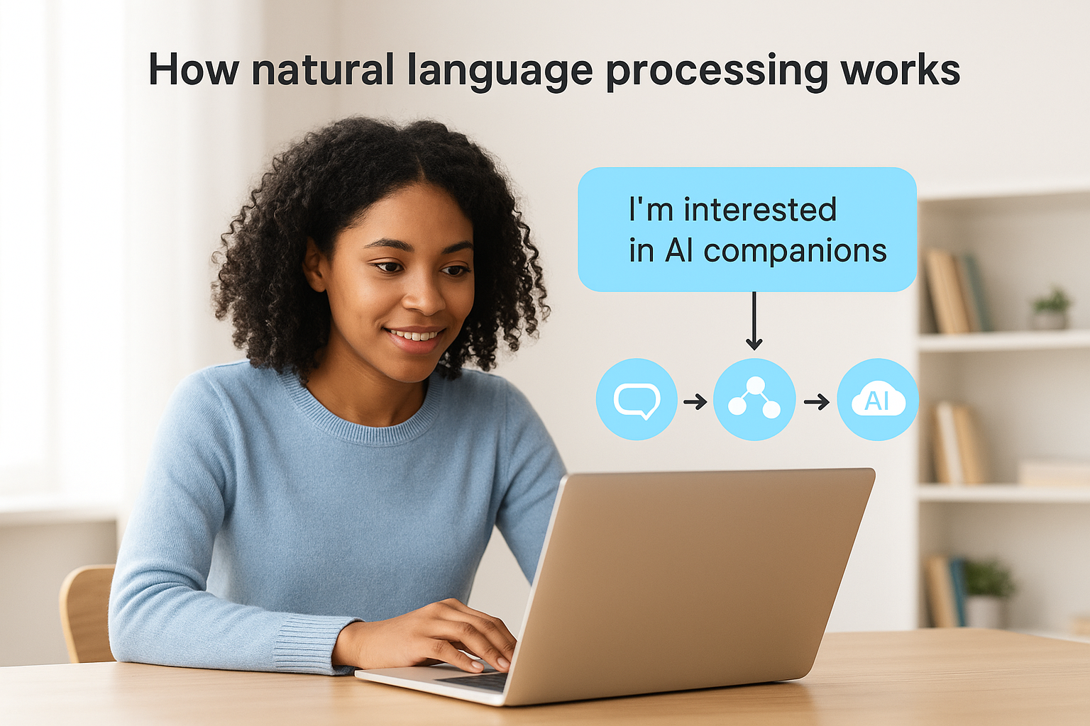 How natural language processing works