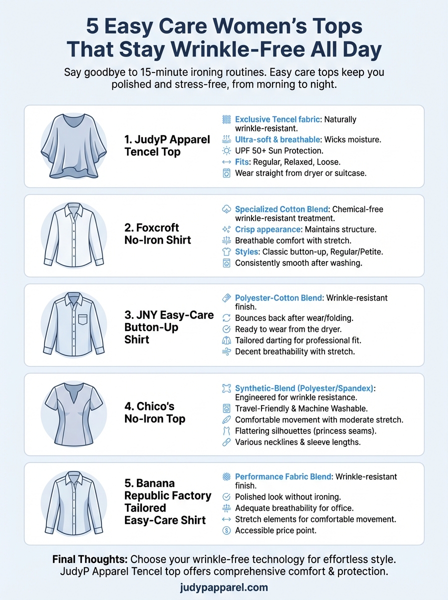 easy care women’s tops infographic