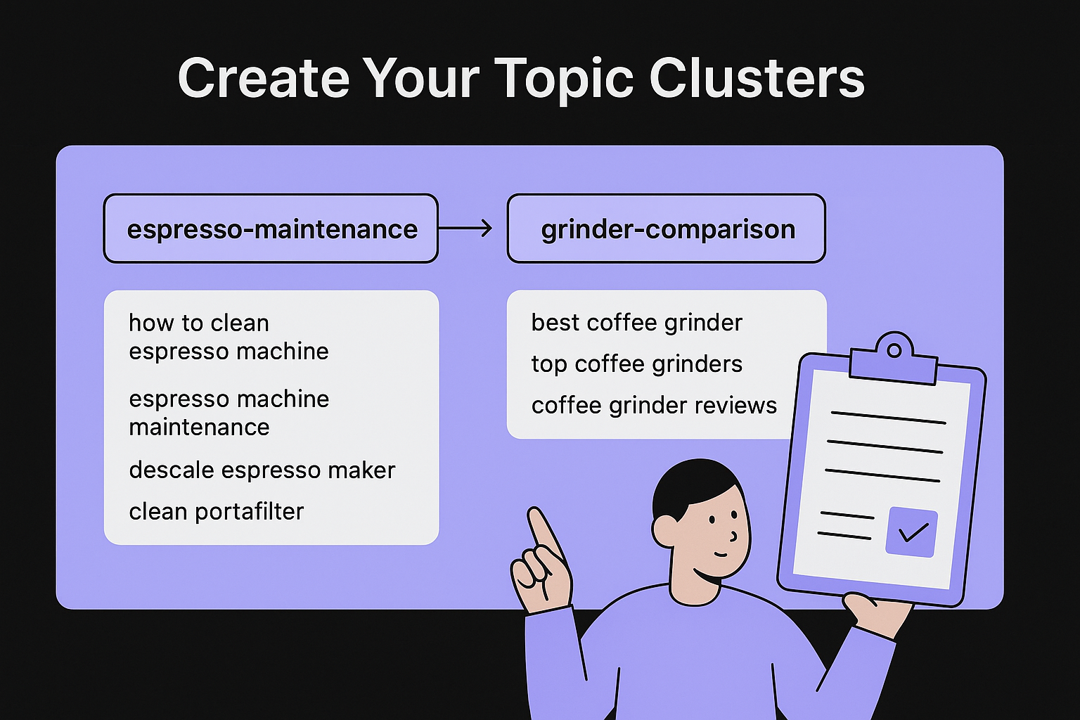 Create Your Topic Clusters