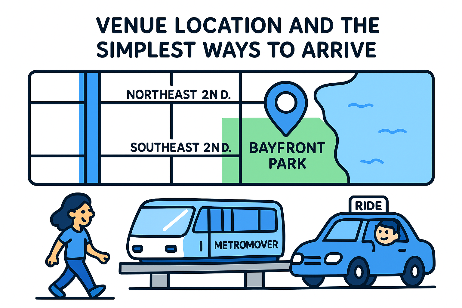 Venue location and the simplest ways to arrive