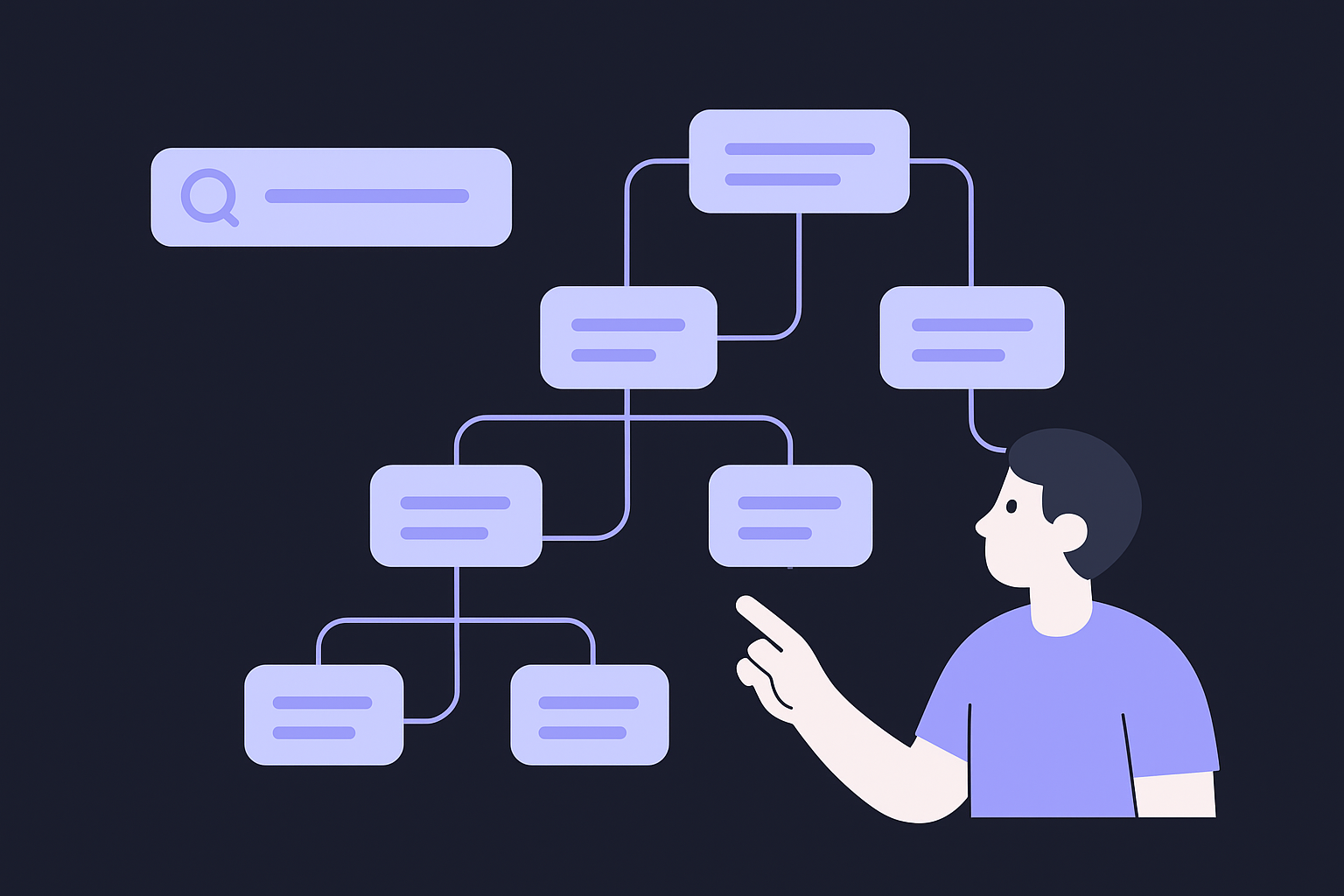 People Also Ask style keyword discovery workflow