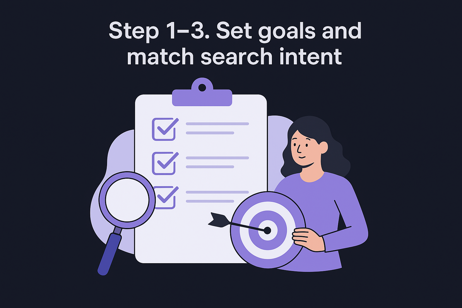 Step 1–3. Set goals and match search intent