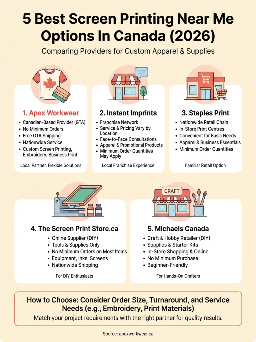 screen printing near me infographic