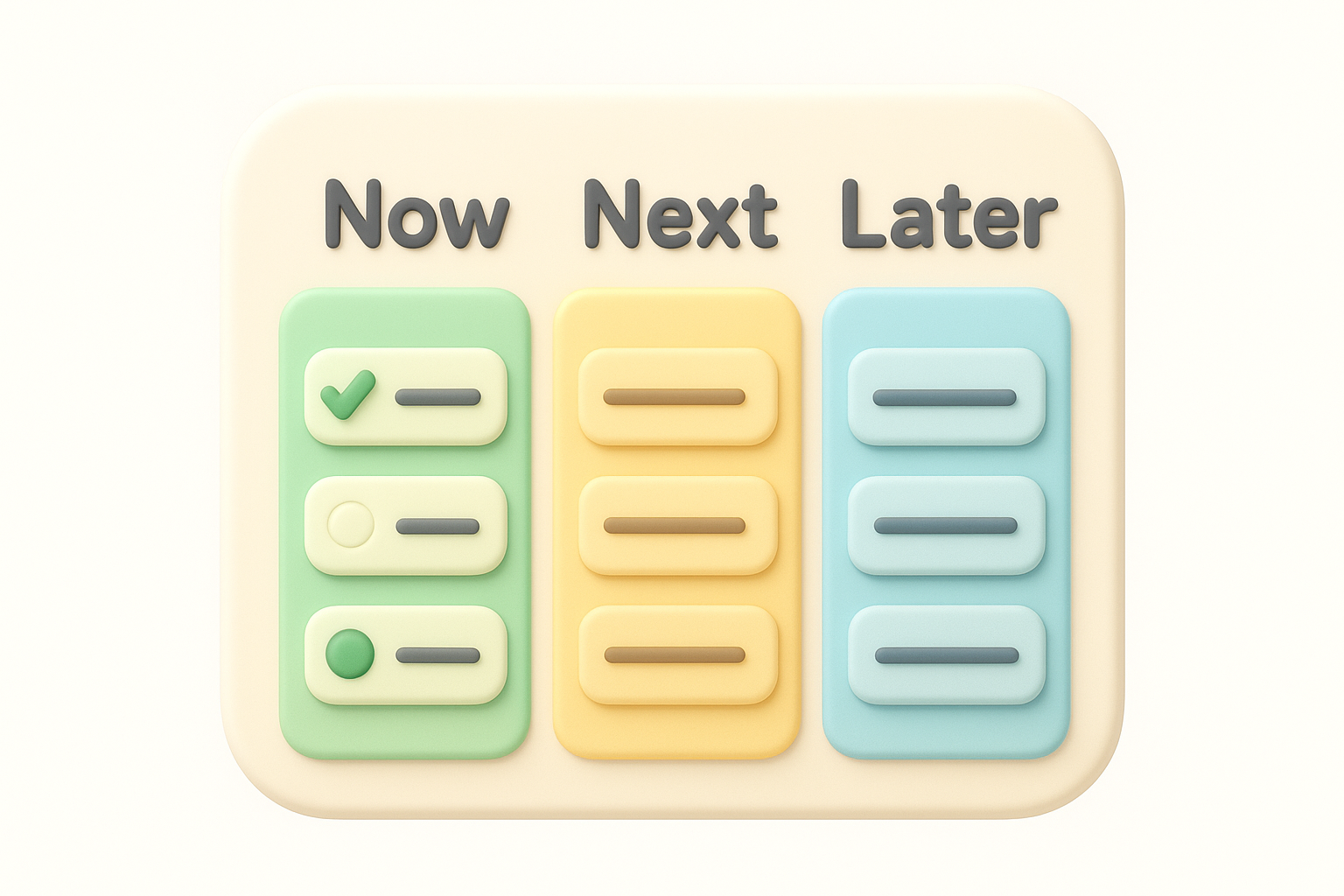 Simple Now-Next-Later template