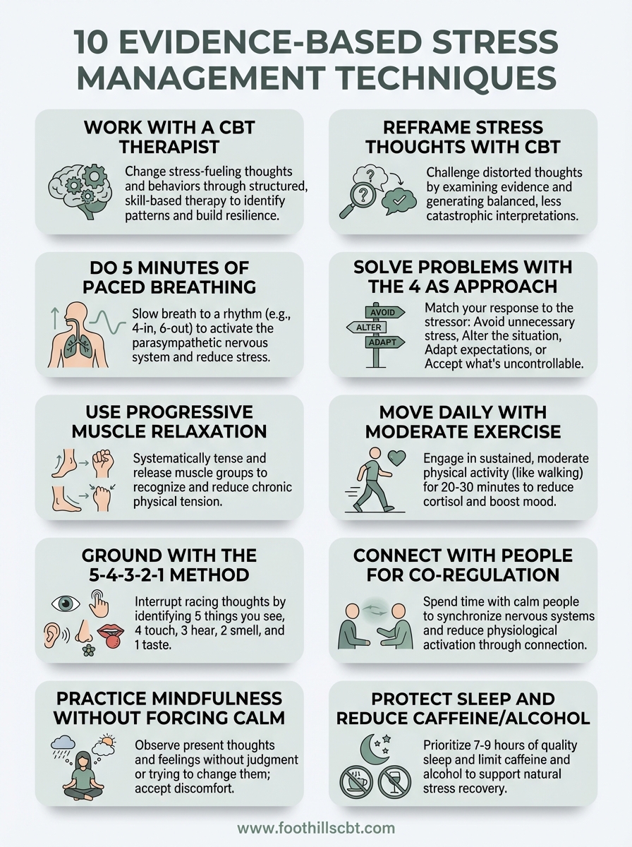 stress management techniques infographic