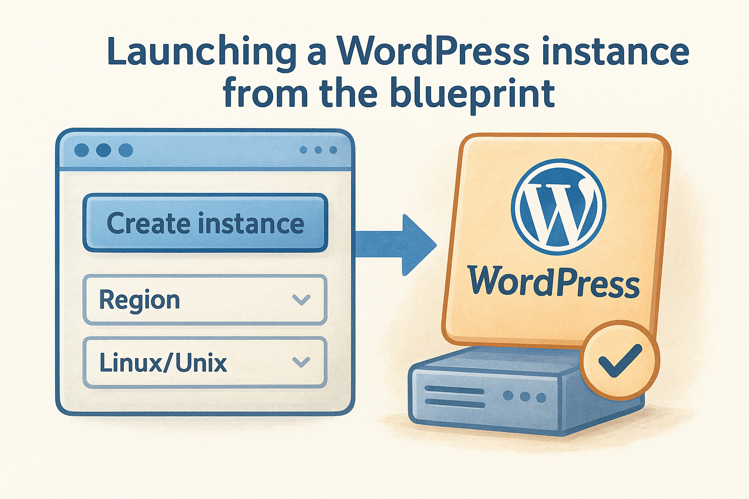 Launching a WordPress instance from the blueprint