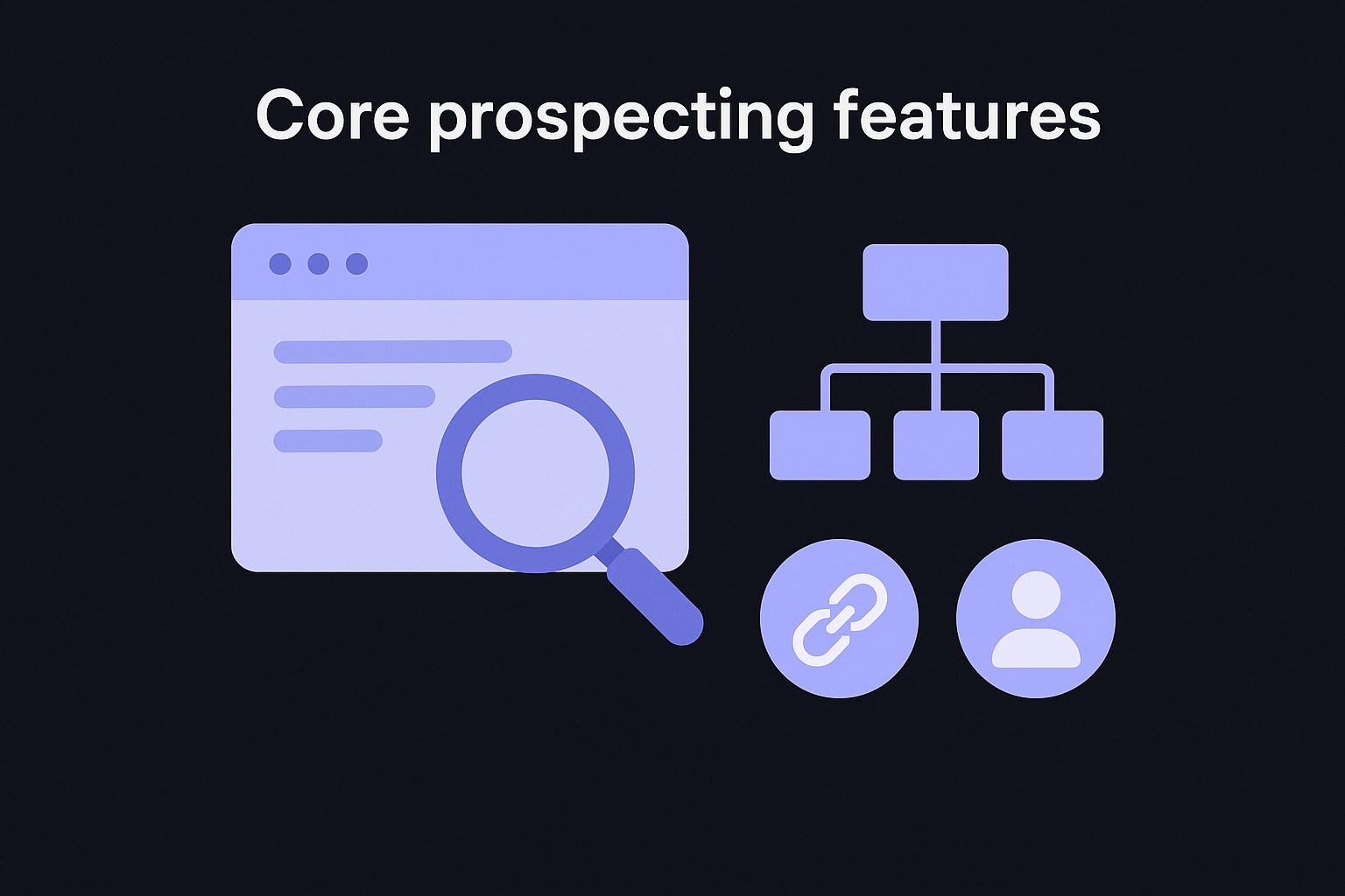 Core prospecting features