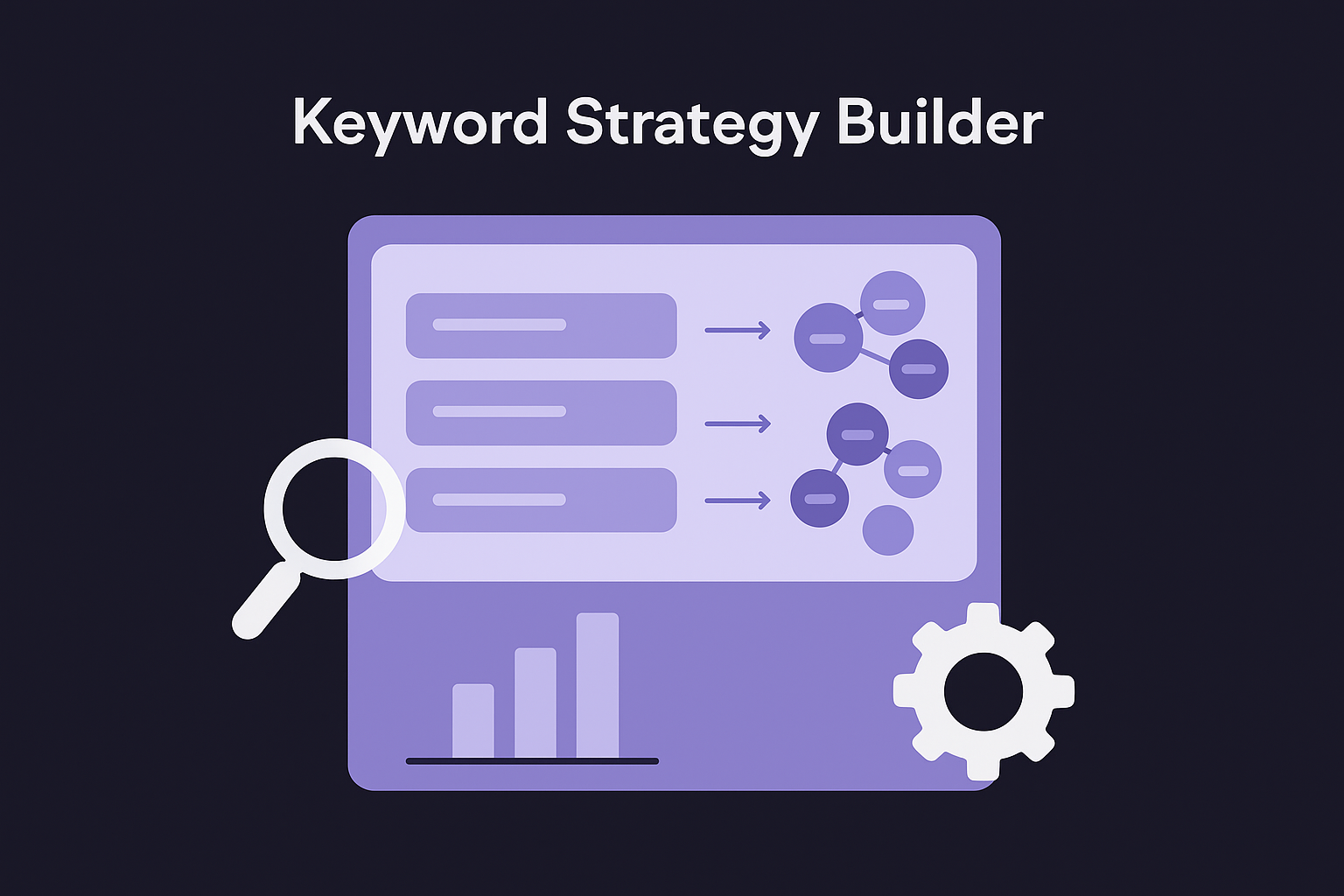 2. Semrush Keyword Strategy Builder