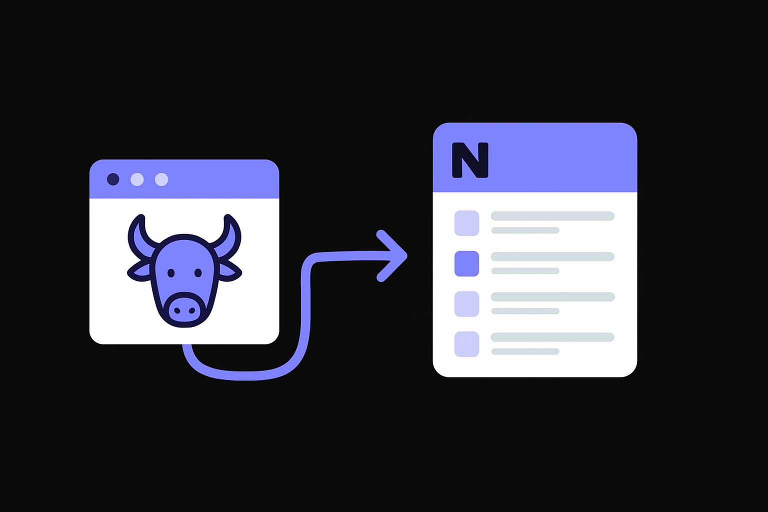 1. RankYak SEO plan to Notion content pipeline