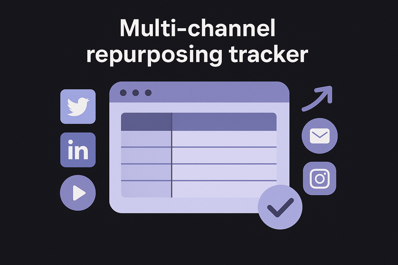 7. Multi-channel repurposing tracker