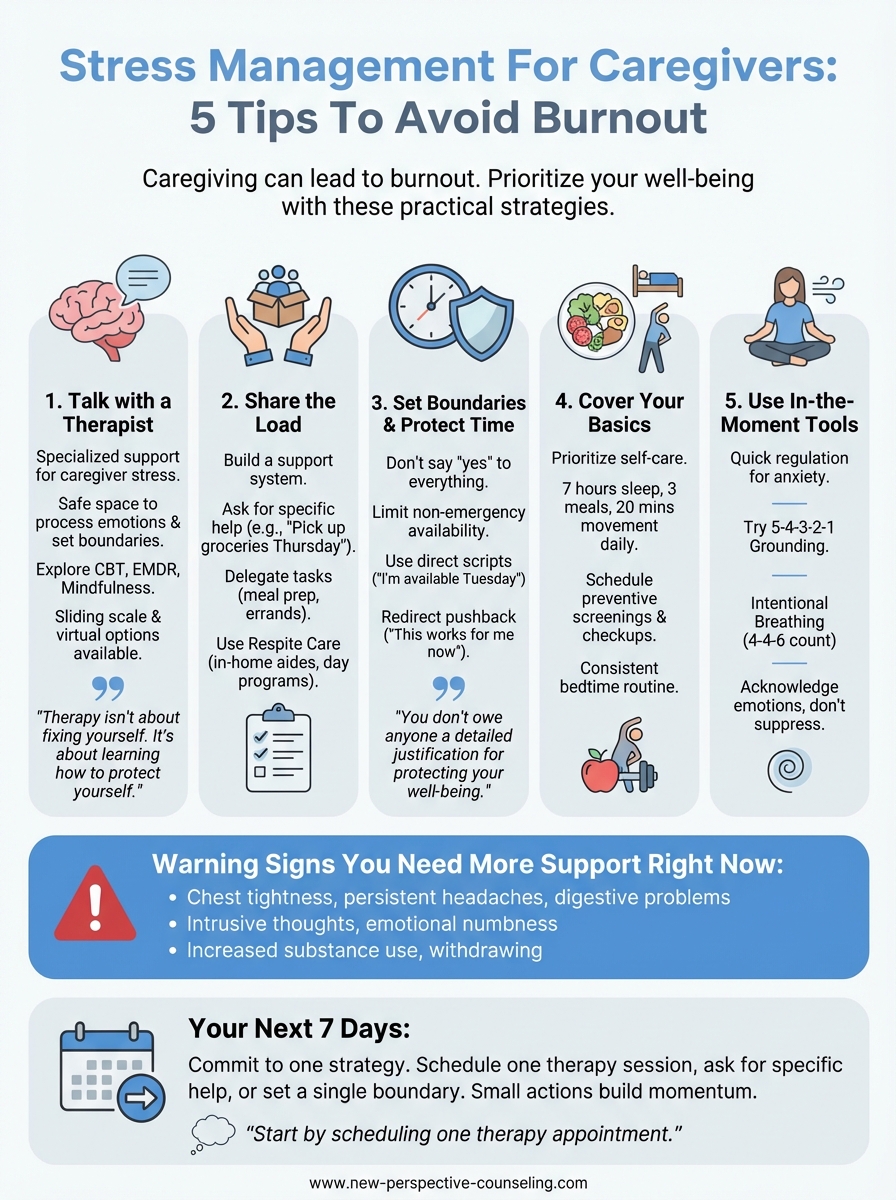 stress management for caregivers infographic