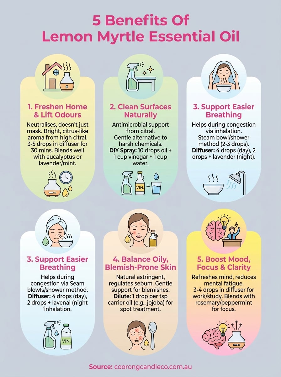benefits of lemon myrtle essential oil infographic