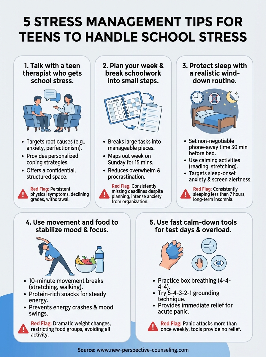 stress management for teens infographic