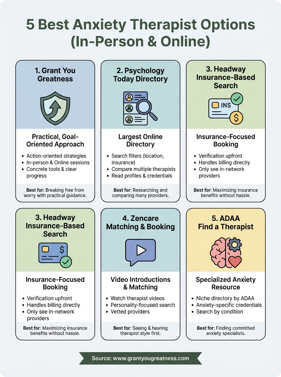 anxiety therapist near me infographic