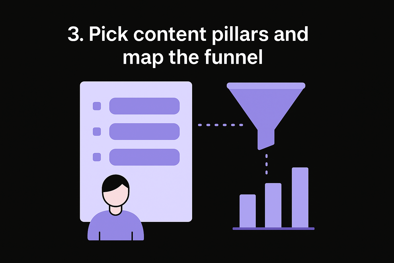 3. Pick content pillars and map the funnel