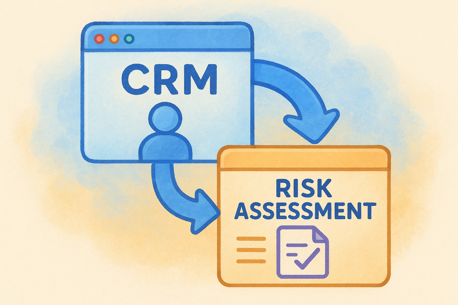 Integration capabilities