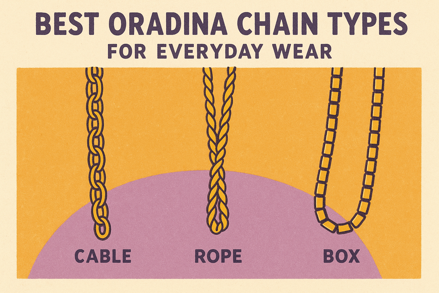 Best Oradina chain types for everyday wear
