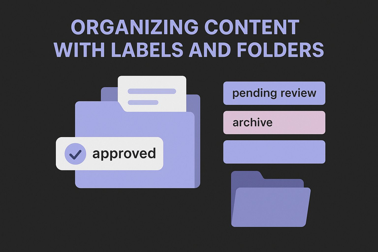 Organizing content with labels and folders