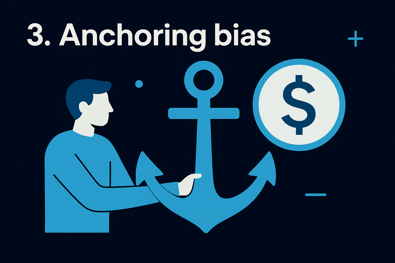 3. Anchoring bias