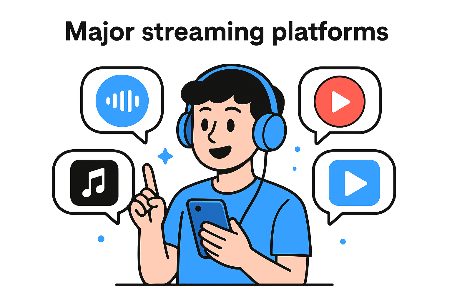 Major streaming platforms